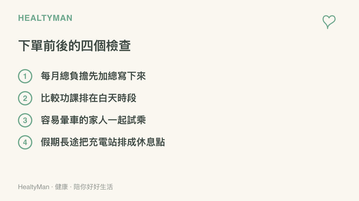 清單列出購車下單前後的四個檢查：加總每月總負擔、比較功課排在白天、帶容易暈車的家人試乘，以及假期長途把充電站排成休息點