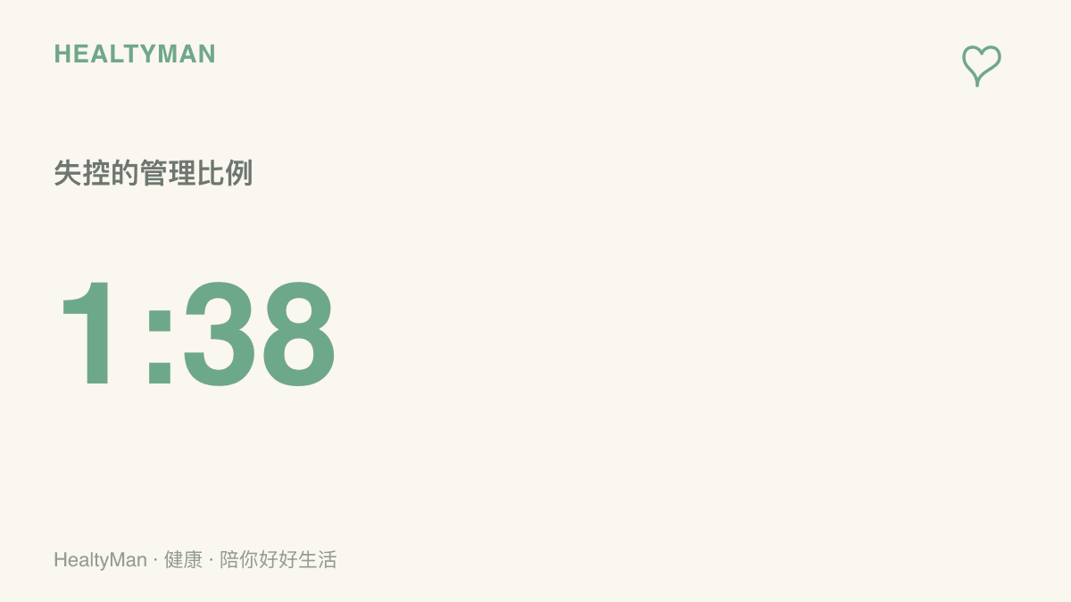 特斯拉前主管訴訟案中，實際安全管理比例高達一比三十八，遠超公司內部設定的一比十五標準。