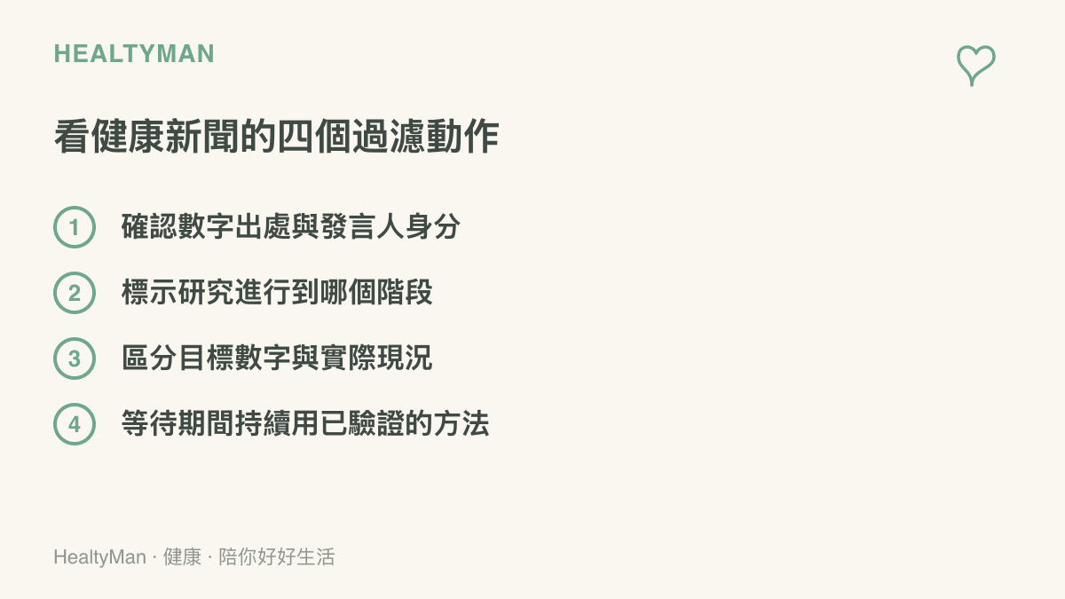 圖卡列出查核健康新聞的四個過濾步驟：確認數字出處與發言人身分、標示研究進行到哪個階段、區分目標數字與實際現況、等待期間持續使用已驗證的方法