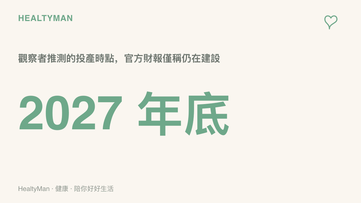 統計圖卡以 2027 年年底為主角，呈現無人機觀察者推測的投產時點，對照特斯拉財報僅確認工廠仍在建設的官方說法