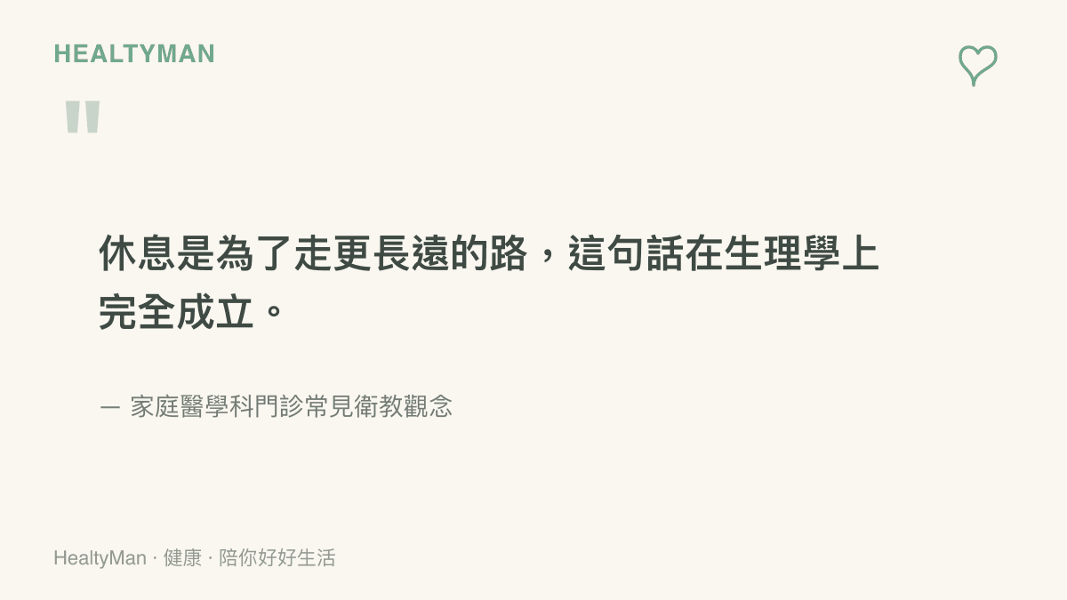 引言圖卡寫著休息是為了走更長遠的路這句話在生理學上完全成立並標註為家庭醫學科門診常見衛教觀念