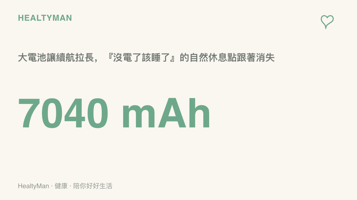 統計圖卡呈現 ThinkTab 11S 內建 7040 毫安時大容量電池，長續航移除了原本沒電就該休息的自然停損點，需要自行設定使用上限