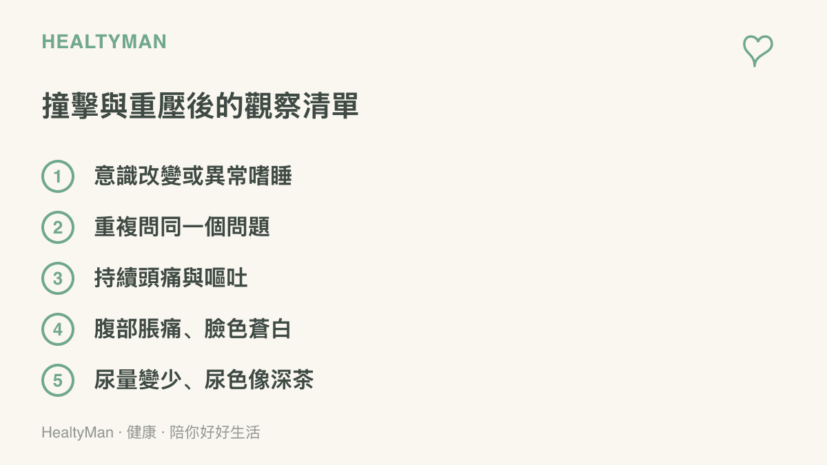 列出撞擊或重壓後需要留意的五個遲發訊號，包括意識改變、重複問話、頭痛嘔吐、腹部脹痛以及尿量減少與尿色加深