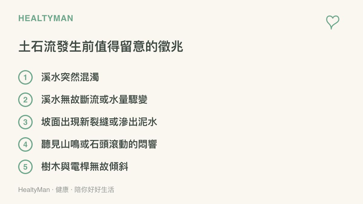 清單圖列出土石流發生前值得留意的五個徵兆，包括溪水突然混濁、無故斷流、坡面裂縫滲泥水、山鳴落石悶響與樹木電桿傾斜