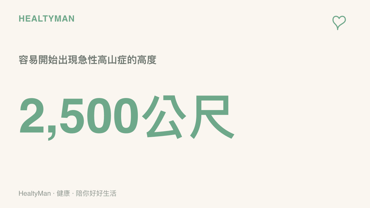 海拔2500公尺是容易開始出現急性高山症的高度門檻，超過這個高度後要留意頭痛、噁心與睡眠變差等身體訊號