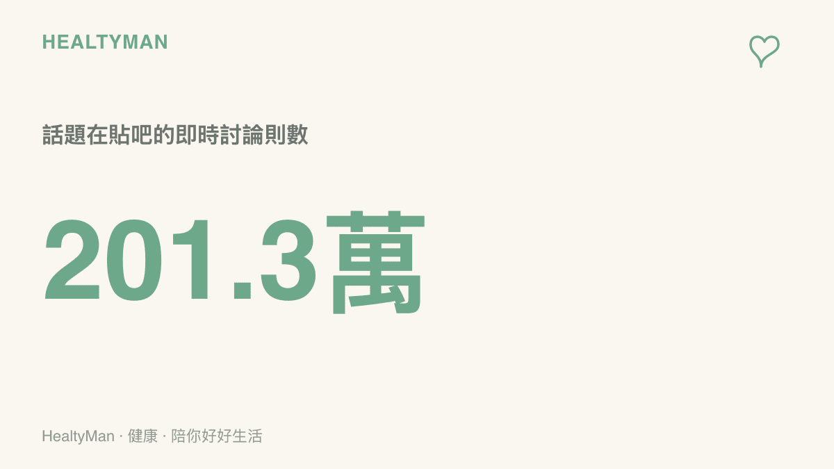統計圖卡呈現三角洲行動兩周年簽到活動話題在貼吧累積約201.3萬則即時討論的熱度規模