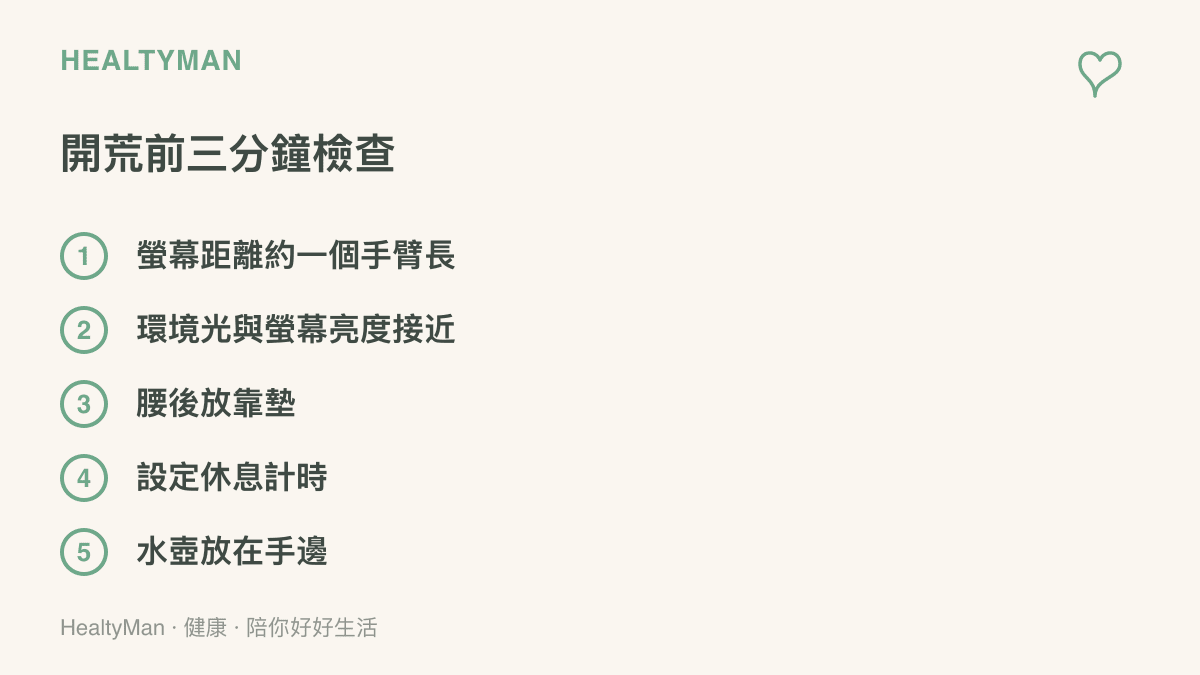 清單圖卡列出開荒前三分鐘檢查的五個項目：螢幕距離約一個手臂長、環境光與螢幕亮度接近、腰後放靠墊、設定休息計時、水壺放在手邊