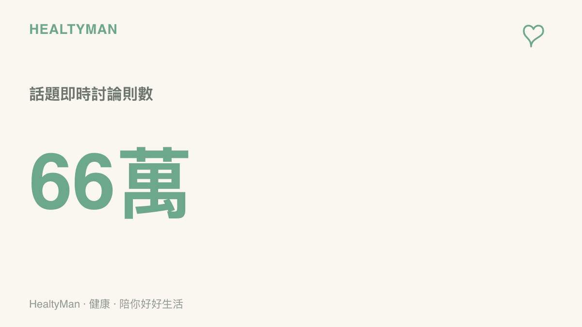 圖卡以醒目數字呈現國慶宅家打Game話題在貼吧累積約六十六萬則即時討論
