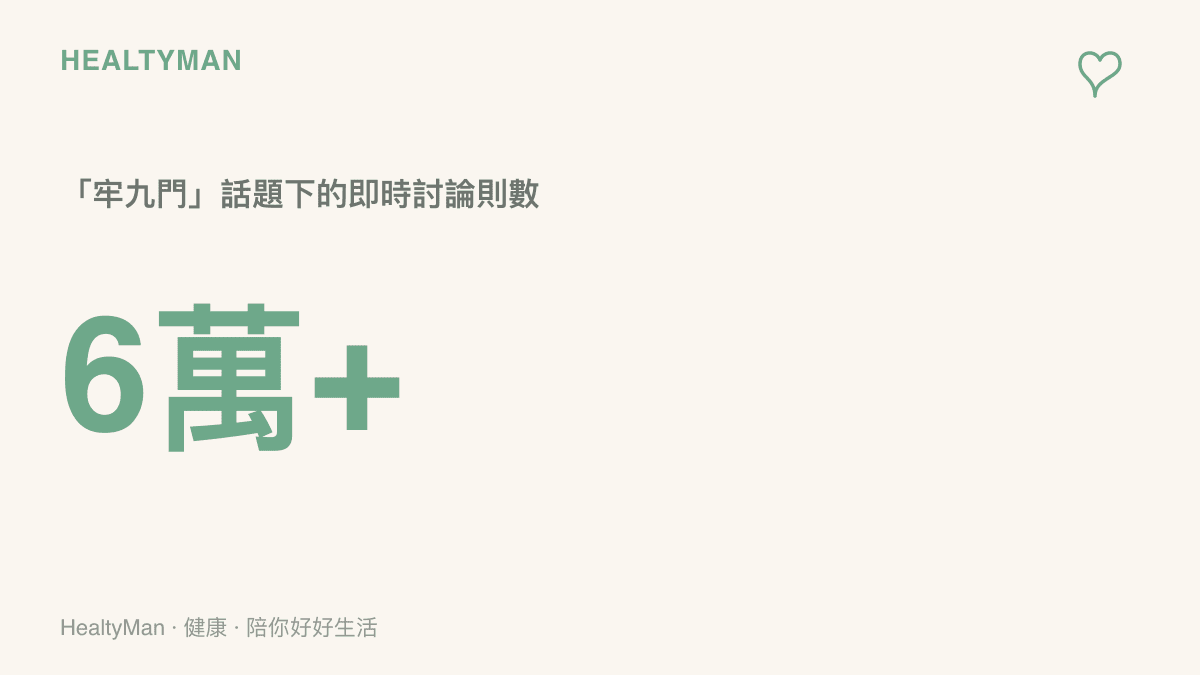 統計圖卡呈現貼吧「牢九門」熱門話題的即時討論量超過六萬則，顯示高壓工作與職場過勞話題引起大量共鳴