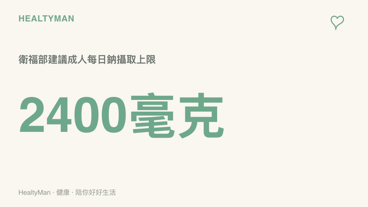 衛生福利部建議成人每日鈉攝取上限為2400毫克、約等於6公克鹽的數據，提醒泡麵連湯喝完容易佔掉全天額度的大半