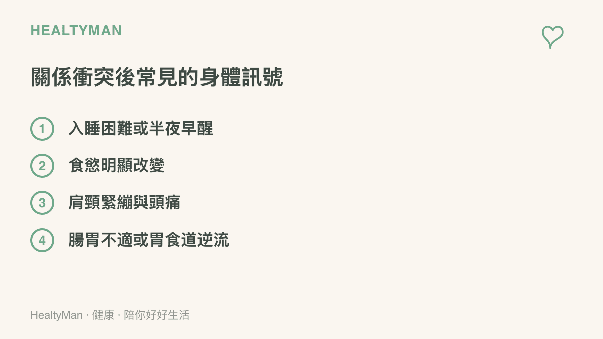 圖卡列出關係衝突與金錢爭執後常見的四個壓力訊號：入睡困難、食慾改變、肩頸緊繃與腸胃不適，提醒讀者留意身體變化