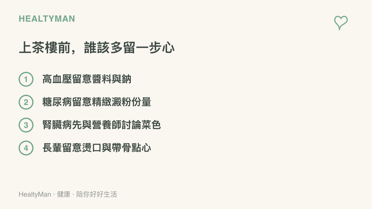 四類人上茶樓的注意重點：高血壓者留意醬料與鈉、糖尿病者留意精緻澱粉份量、腎臟病者先與營養師討論菜色、長輩留意燙口與帶骨點心