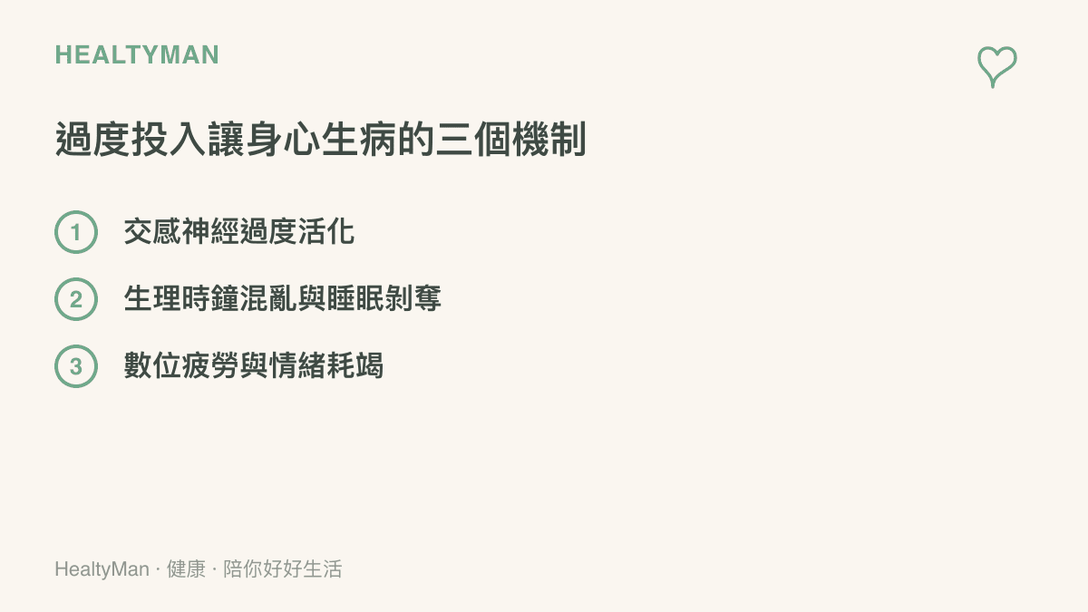 三個並排的圖示分別描繪心跳加速的交感神經活化、手機藍光抑制褪黑激素造成的生理時鐘混亂，以及大腦認知負荷超載的情緒耗竭狀態，說明過度投入追星如何讓身心生病。