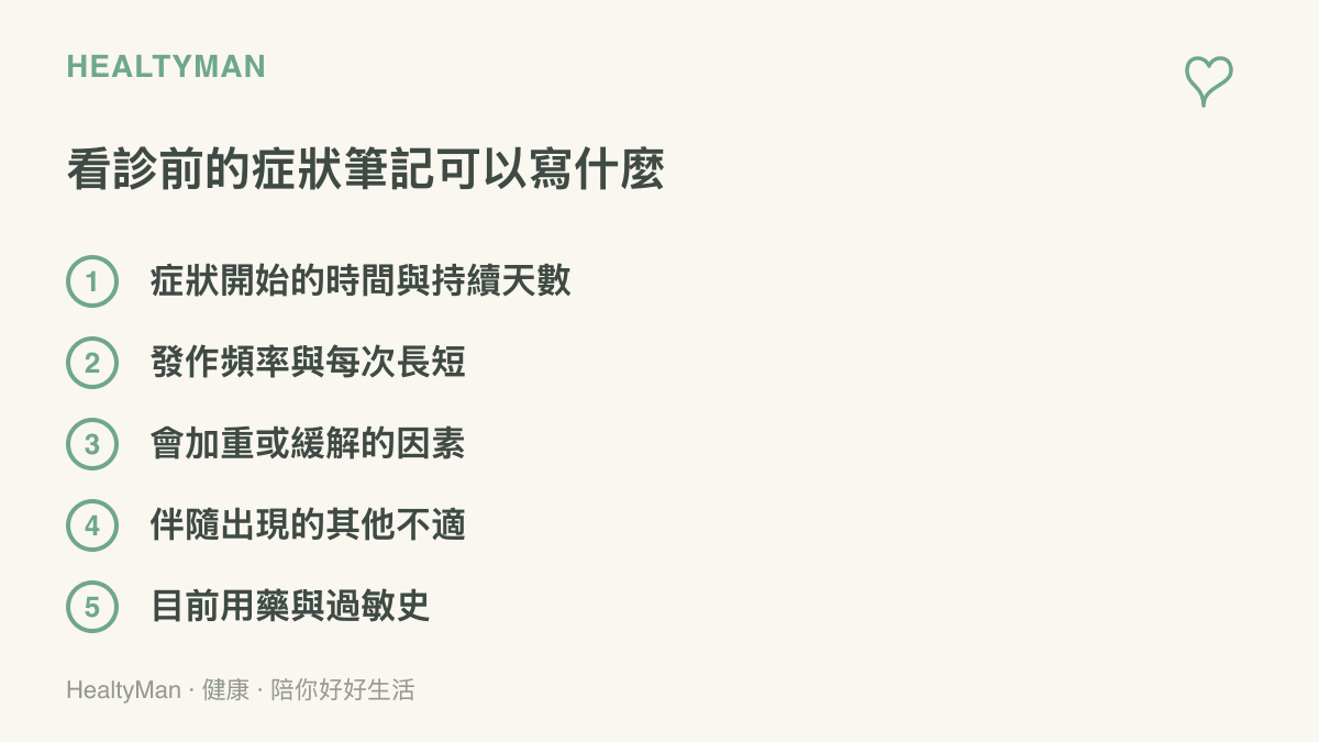 清單圖列出看診前症狀筆記的五個欄位，包含開始時間、發作頻率、加重緩解因素、伴隨症狀與用藥過敏史