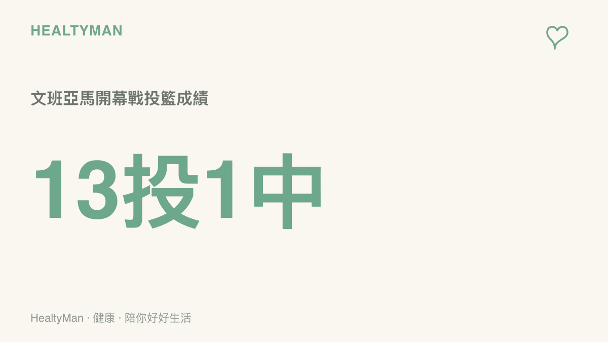 統計圖卡呈現文班亞馬在開幕戰出手十三次僅命中一球，凸顯雷霆防守的壓制效果，同場他仍送出六記封阻