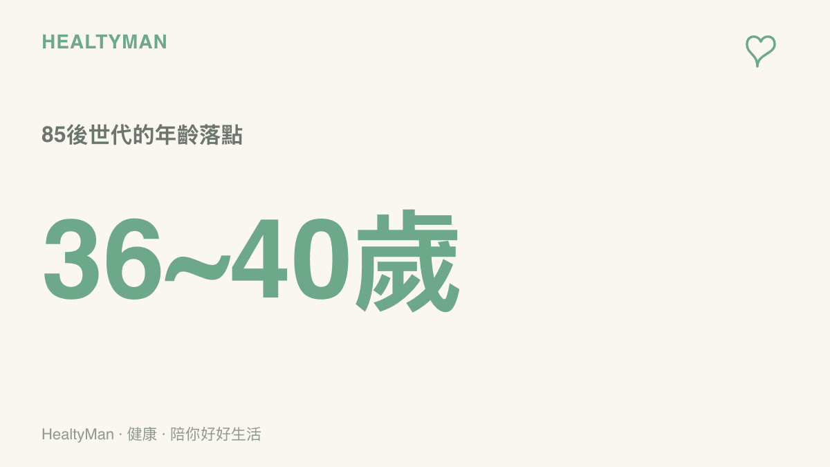 統計圖卡呈現85後世代目前落在36到40歲之間，點出這批觀眾正值家庭與工作負擔最重的階段