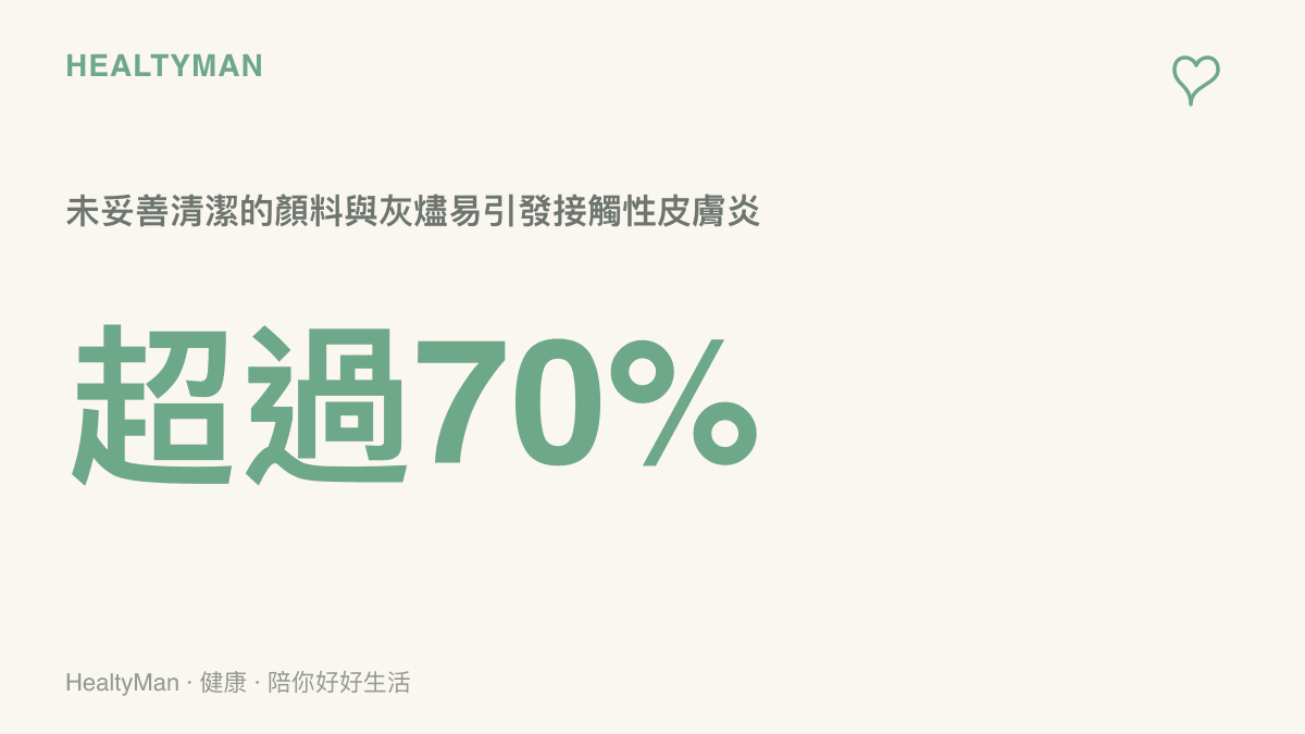 統計數據圖卡顯示超過百分之七十的皮膚敏感者，在未妥善清潔臉部顏料後容易引發接觸性皮膚炎