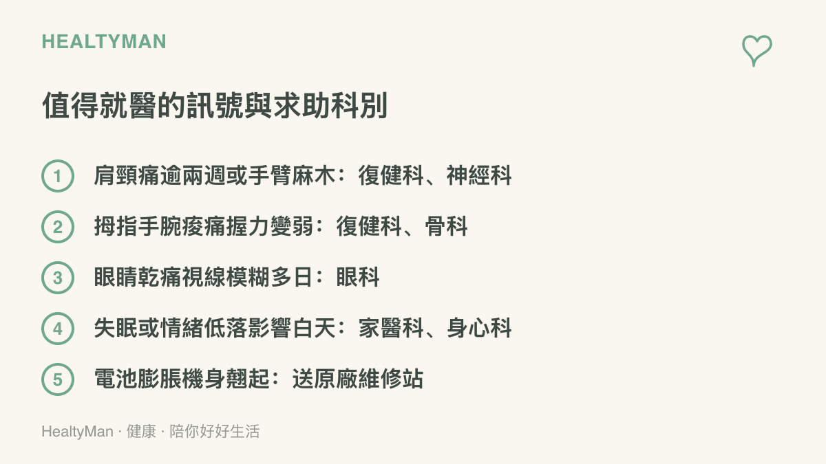 清單圖卡列出五種身體與裝置訊號的求助對象，包含肩頸痛與手臂麻木看復健科或神經科、手腕握力變弱看骨科、眼睛不適看眼科、失眠情緒低落找家醫科身心科，以及電池膨脹應停止充電送原廠檢修