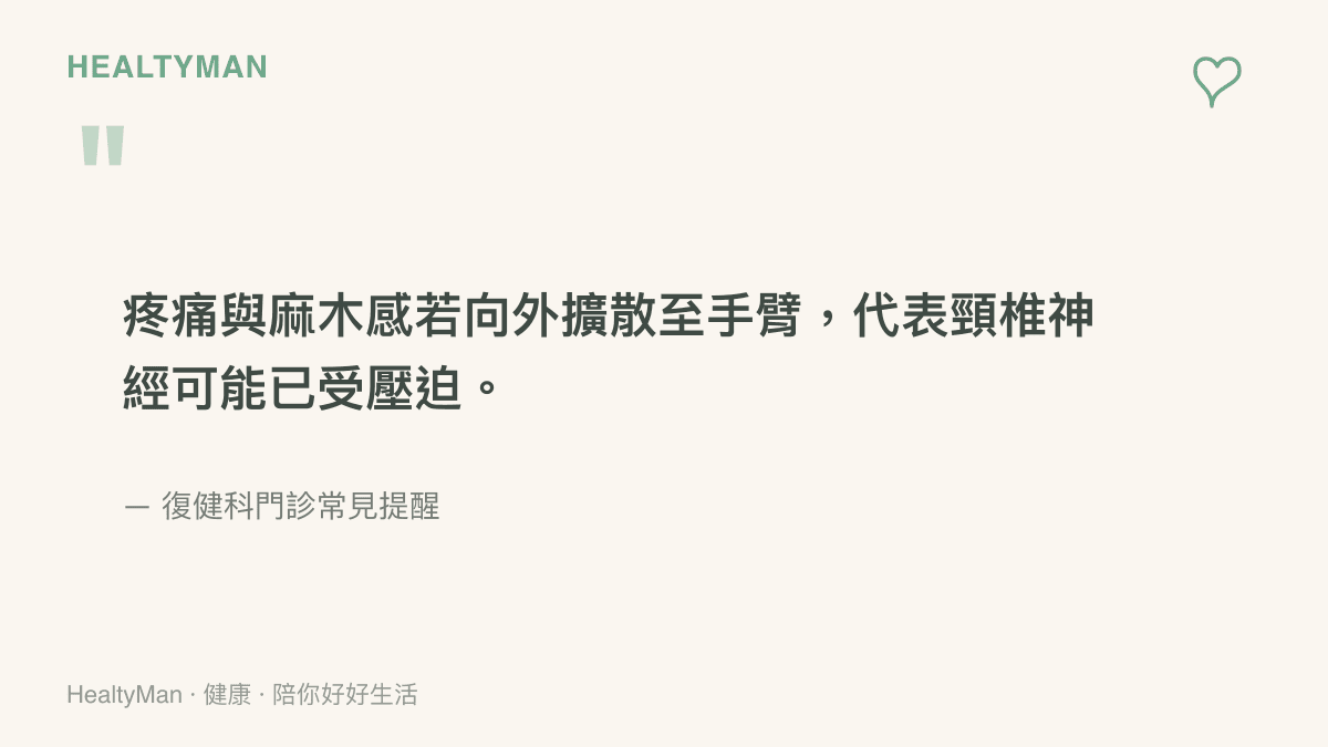 引述圖卡強調當肩頸疼痛擴散至手臂或手指時，是頸椎神經受壓迫的警訊