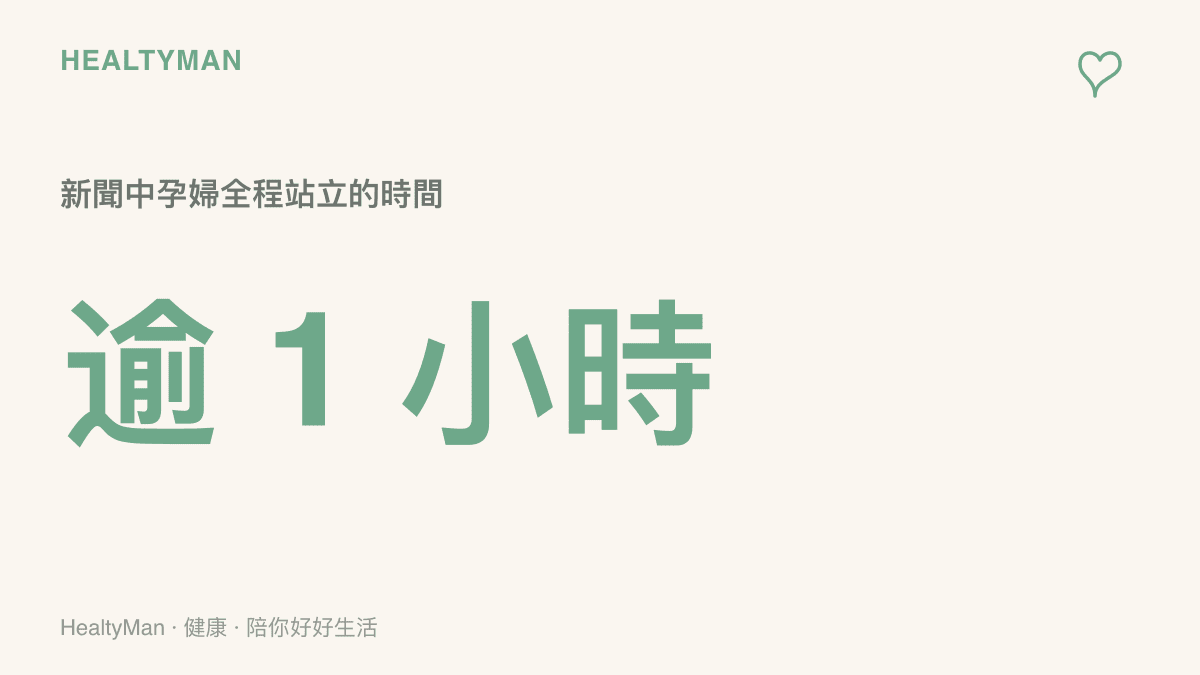 數字圖卡標示新聞事件中孕婦在列車上全程站立超過一小時的時間長度
