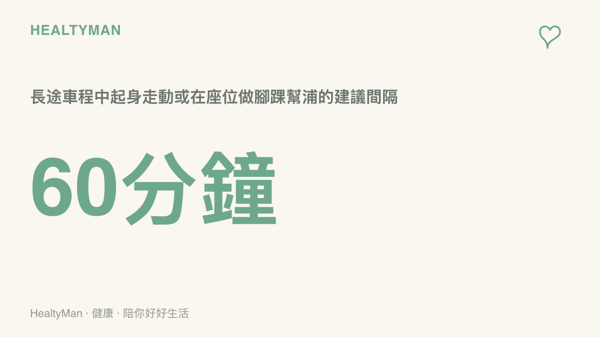 以六十分鐘為節奏，提醒長途火車旅客起身走動或在座位做腳踝幫浦動作，維持腿部血液循環