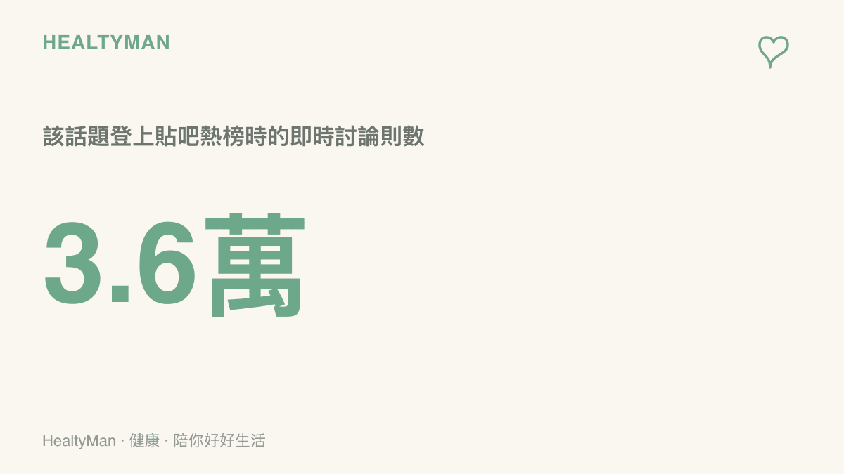 統計圖卡呈現川普批評詹姆斯的話題在貼吧湧入約三萬六千則即時討論，顯示這場罵戰在華語圈的討論熱度規模