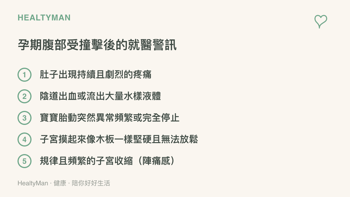清單圖卡列出孕婦腹部受傷後必須立刻就醫的五個危險症狀，包含劇痛、出血、胎動改變與子宮變硬