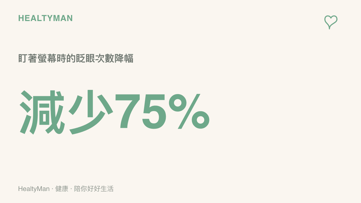 統計數據顯示人類在盯著3C螢幕時，每分鐘眨眼次數會從正常的二十次大幅降至五次
