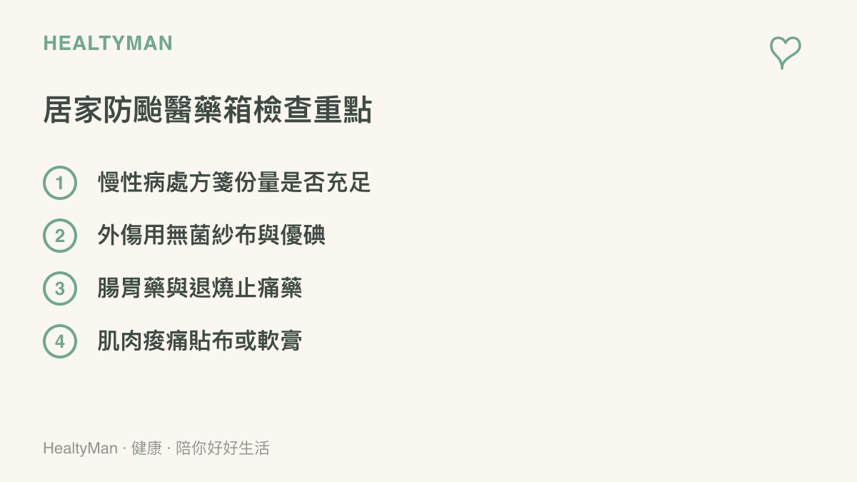 列出颱風天居家醫藥箱應該準備的四個重要物品，包含慢性藥、外傷藥、腸胃藥與肌肉貼布