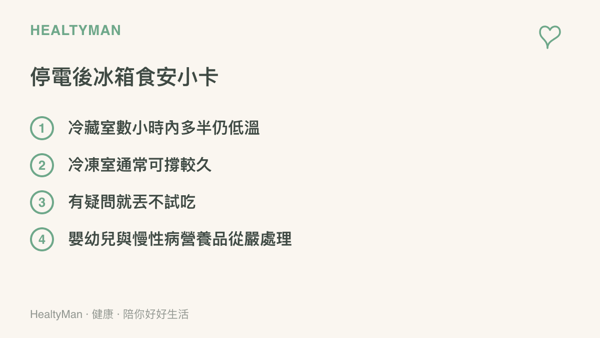 颱風停電時冰箱食物安全儲存時間與處理原則懶人卡