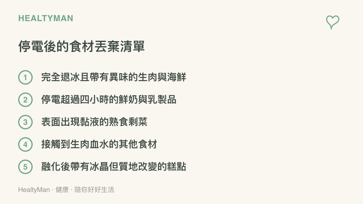 列舉停電後必須丟棄的五大類高風險食材，包含退冰生肉、變質乳製品與受污染熟食。