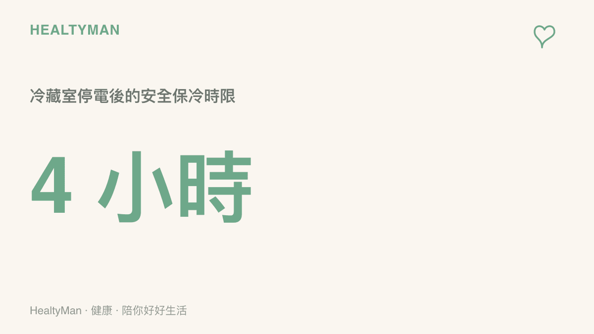 統計數據呈現家用冰箱冷藏室在停電後，門片緊閉狀態下僅能維持約四小時的安全低溫