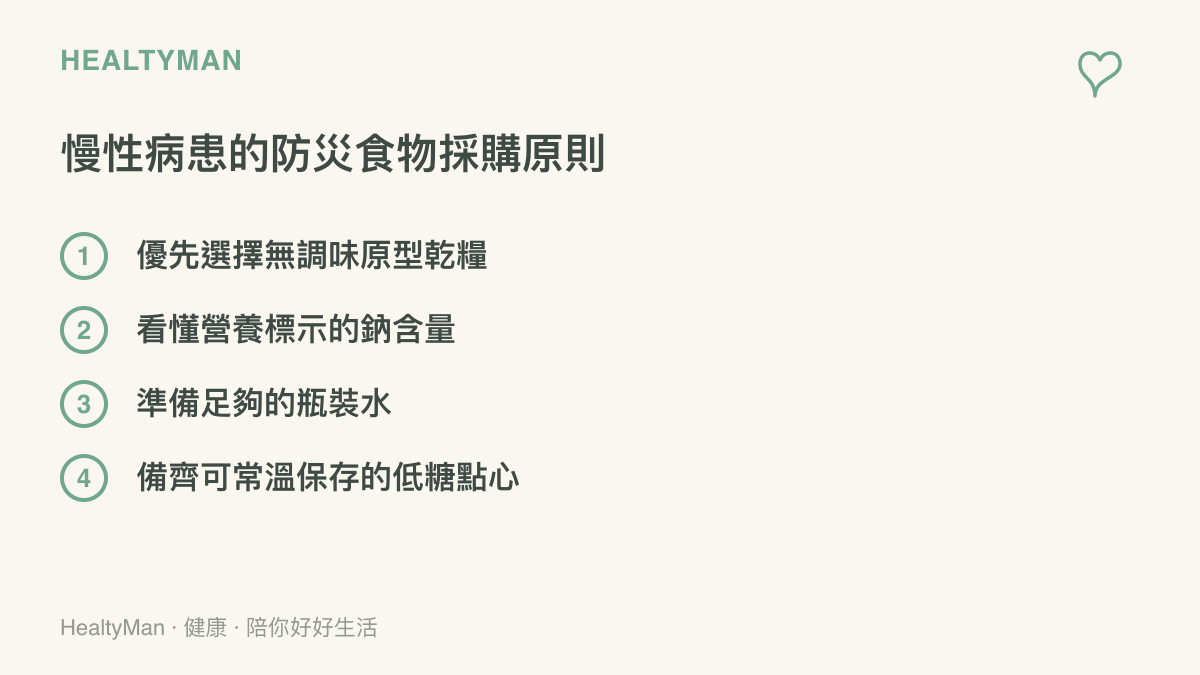一張清單圖卡，列舉出慢性病患者在準備颱風防災食物時的四個重要採購原則，包含選擇原型乾糧與注意鈉含量等項目。