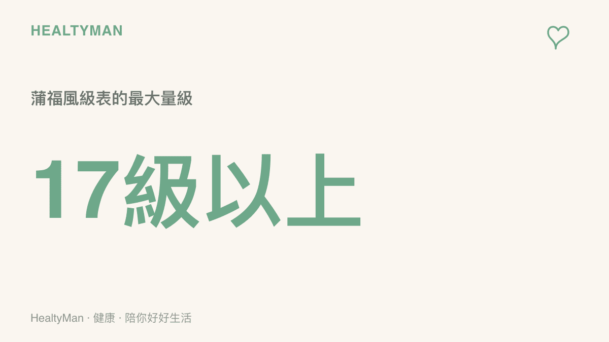 蒲福風級最大量級為17級以上，超過此數值的風力描述通常缺乏官方依據
