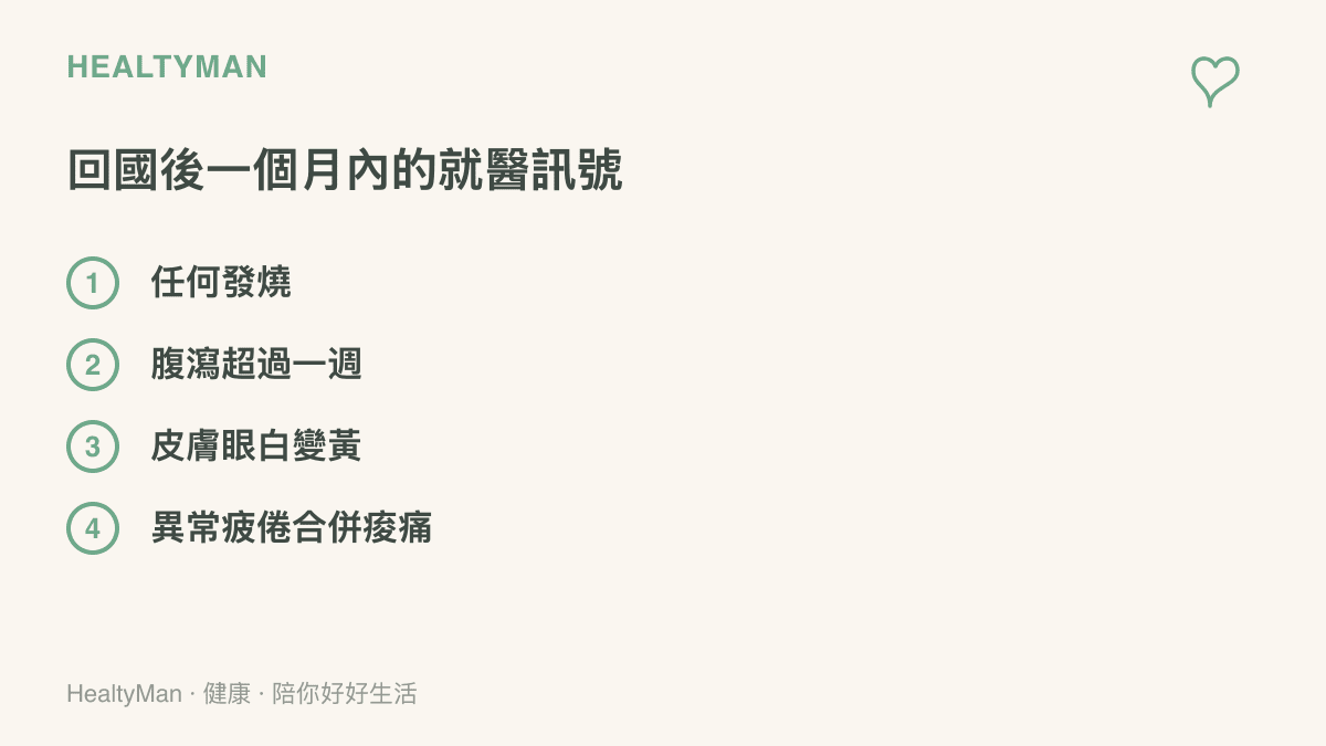清單圖卡列出烏幹達返國後一個月內應就醫的四種訊號：任何發燒、腹瀉超過一週、皮膚或眼白變黃、異常疲倦合併肌肉痠痛