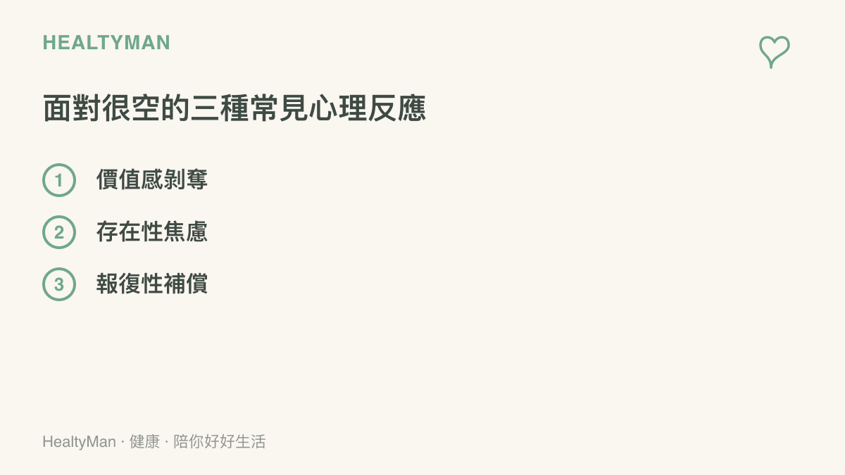圖卡列出對很空感常見的心理反應，包含價值感剝奪、存在性焦慪與報復性補償三種狀態的文字摘要，說明突然空下來時這些感受都是很正常的生理與心理反應。