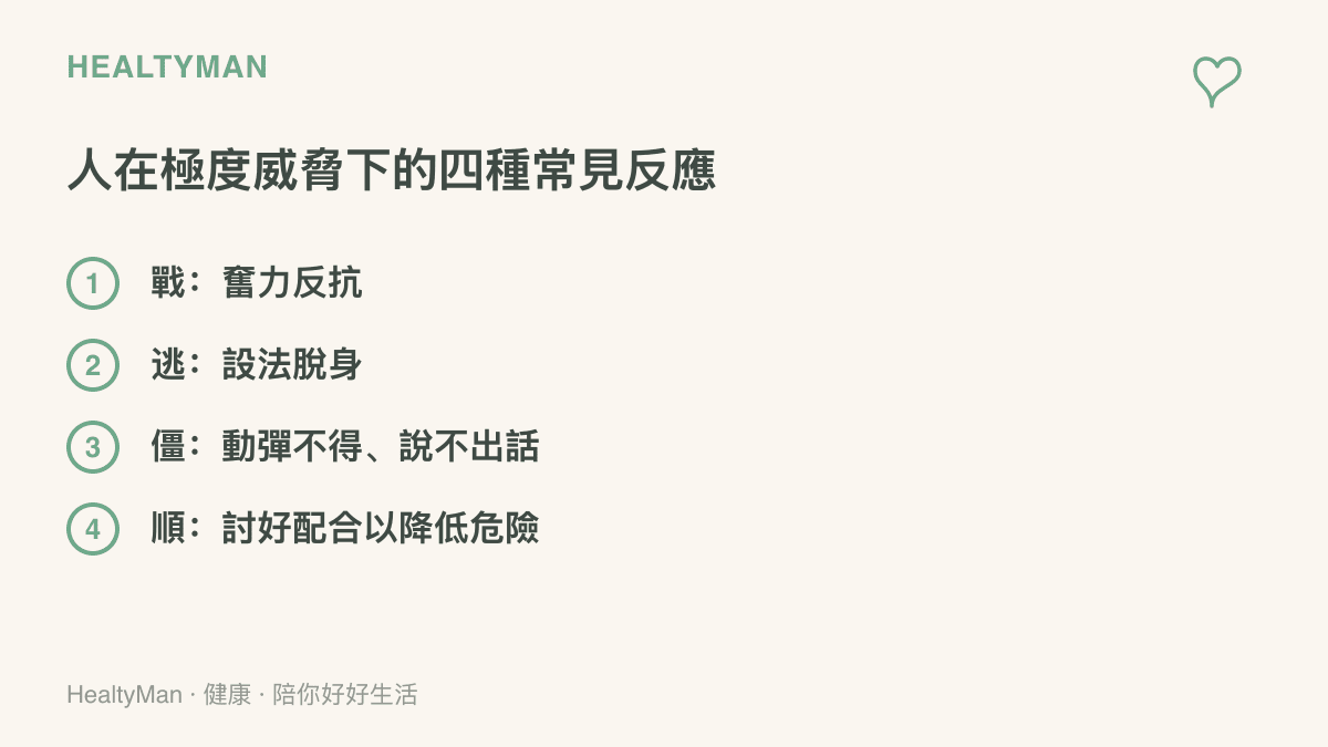 人在面對極度威脅時的四種常見求生反應：戰鬥反抗、逃離現場、全身僵住說不出話，以及討好配合以降低危險