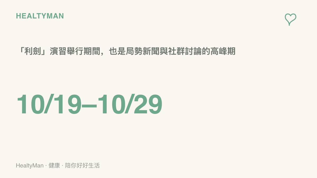美日「利劍」聯合演習自10月19日進行至10月29日，這段期間相關新聞與社羣討論維持高檔