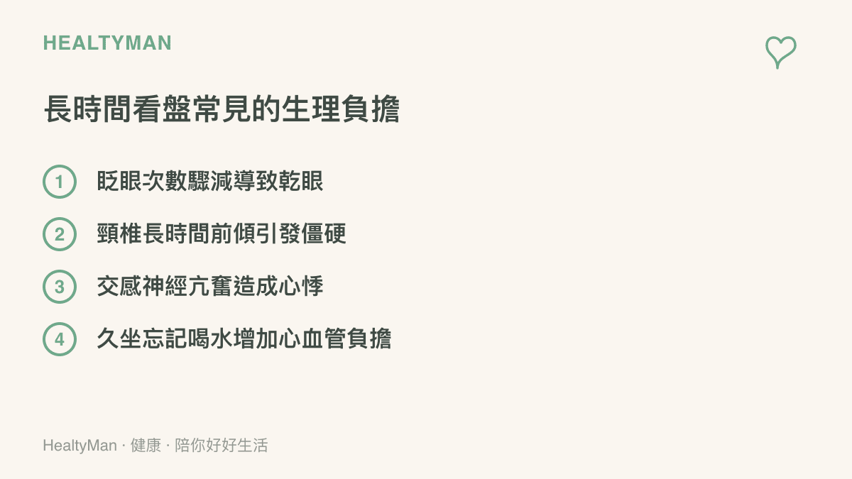 清單圖卡列出長時間盯著螢幕關注財經新聞會造成的四種常見生理負擔，包含乾眼、頸椎僵硬、心悸與心血管負擔