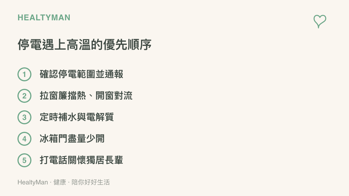 清單圖卡列出停電遇上高溫時的五個優先處理順序，從確認停電範圍、擋熱對流、補水補電解質、少開冰箱到關懷獨居長輩