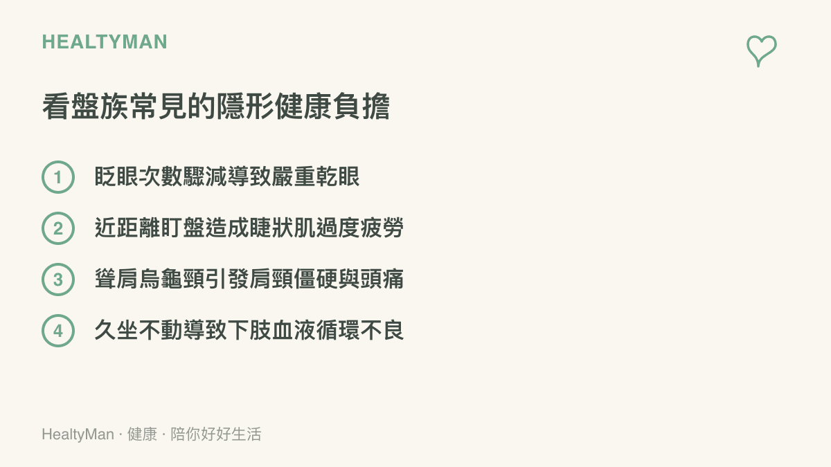 列舉四項看盤族常見的健康隱形負擔，包含乾眼、肌肉疲勞、肩頸僵硬與血液循環不良