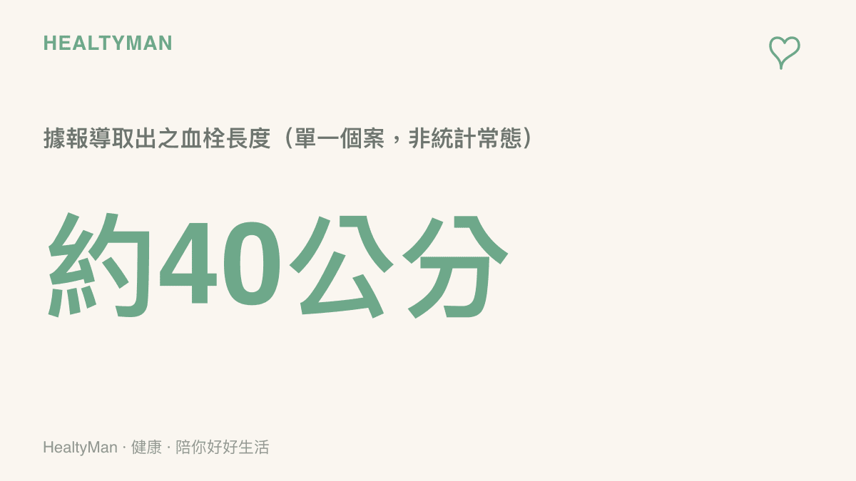 新聞中報導取出的血栓長度約40公分的數據圖卡