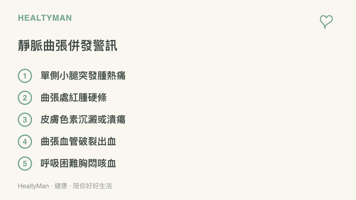 靜脈曲張需要立即就醫的五大警訊清單圖卡