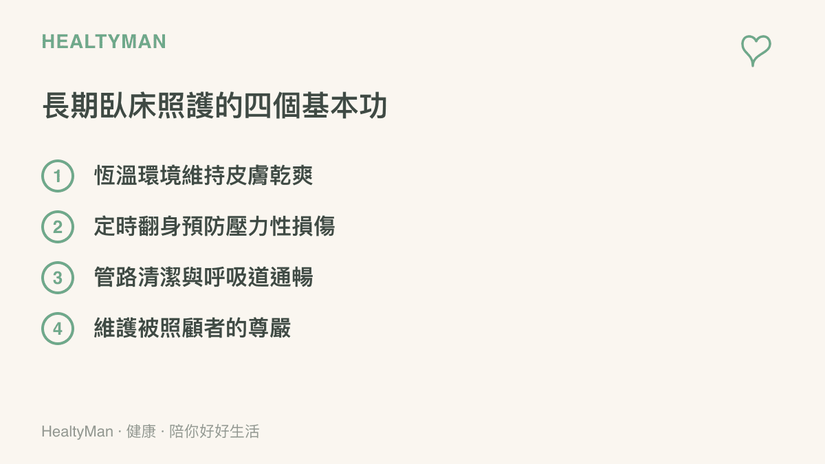 長期臥牀居家照護四個基本功的整理圖卡，恆溫、防壓、通暢、尊嚴