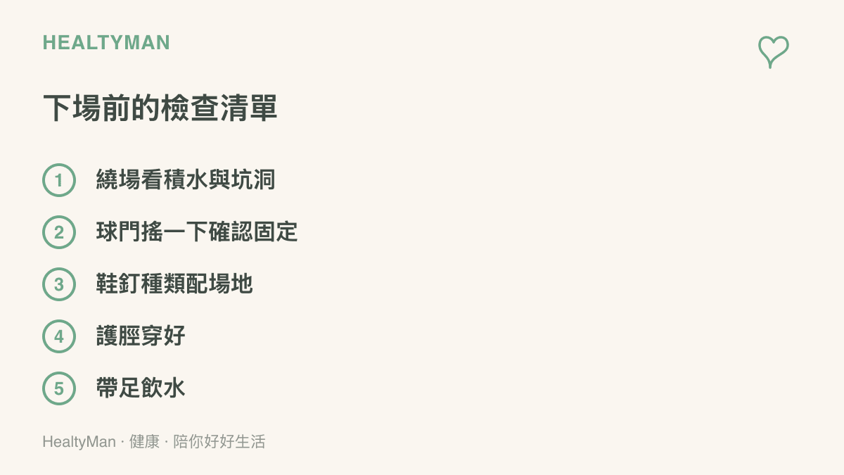 清單列出踢球下場前的檢查項目，包括繞場查看積水坑洞、確認球門固定、鞋釘搭配場地種類、穿好護脛與帶足飲水