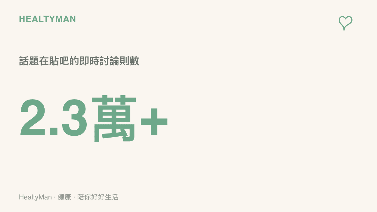 統計圖卡呈現病毒吧主話題在貼吧累積超過兩萬三千則即時討論，顯示這位免費幫人解毒十幾年的吧主受到的高度關注