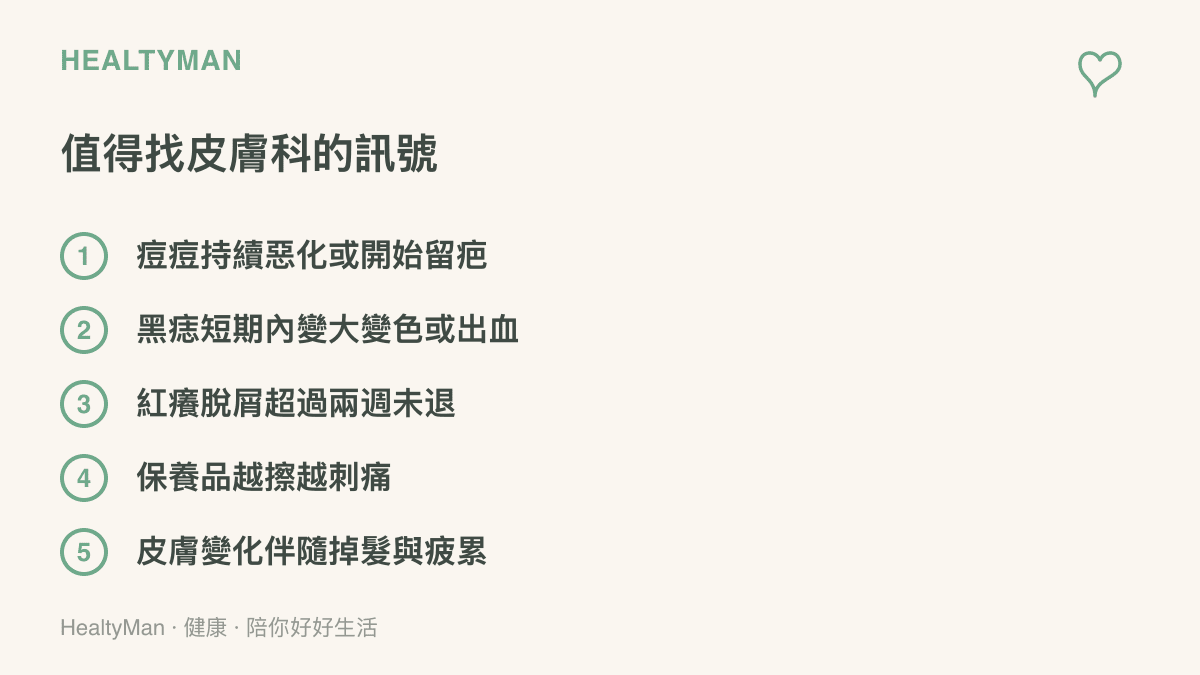 清單圖列出值得就醫的皮膚訊號，包括持續惡化或留疤的痘況、短期內變大變色或出血的黑痣、超過兩週未退的紅癢脫屑、越擦越刺痛的敏感反應，以及伴隨掉髮與疲累的皮膚變化