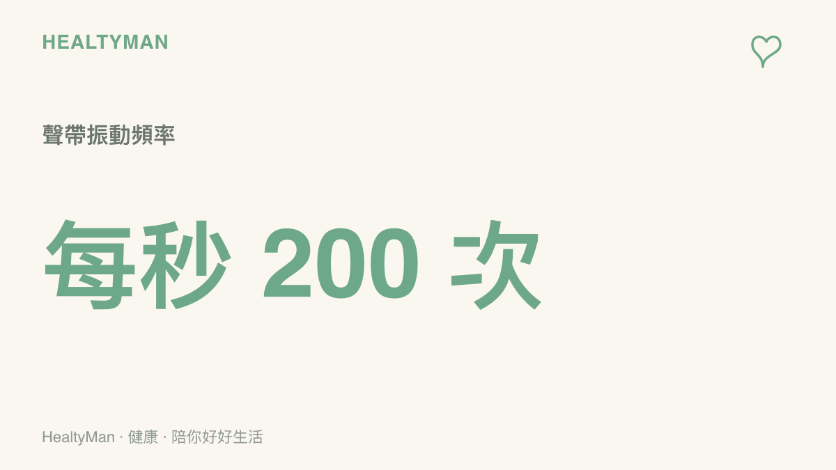 統計圖卡呈現女性說話時聲帶每秒大約振動兩百次的頻率數據