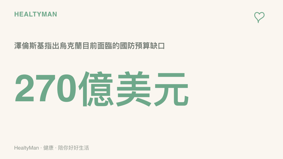 數字圖卡呈現烏克蘭總統澤倫斯基所說、目前烏克蘭面臨的 270 億美元國防預算缺口