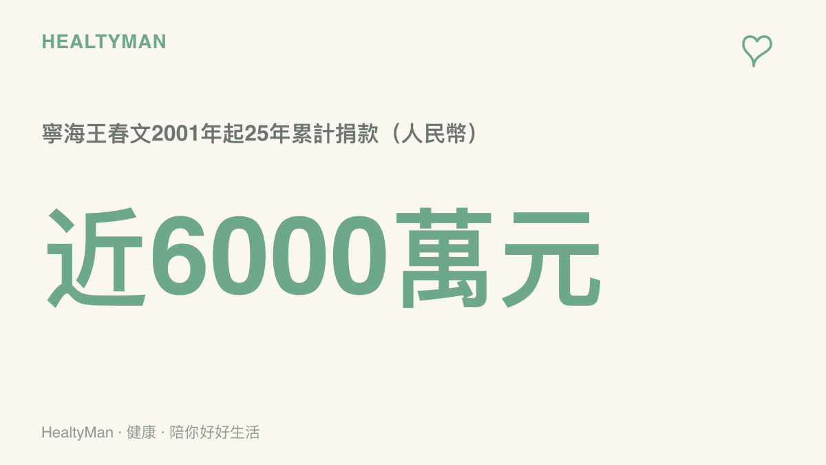 寧海98歲長者王春文自2001年起、25年間向寧海縣慈善總會累計捐款近6000萬元人民幣的規模數字